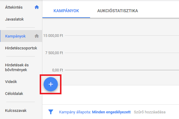 Dinamikus remarketing kampány létrehozása