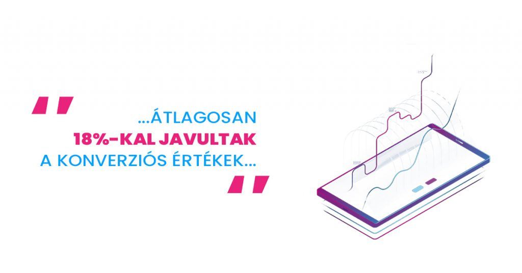 Megújult pénztárfolyamat statisztikái - ShopRenter
