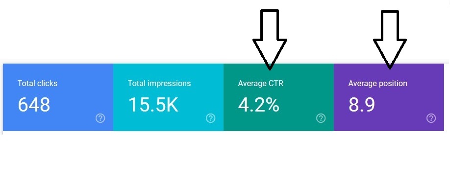 Google Search Console beállítása