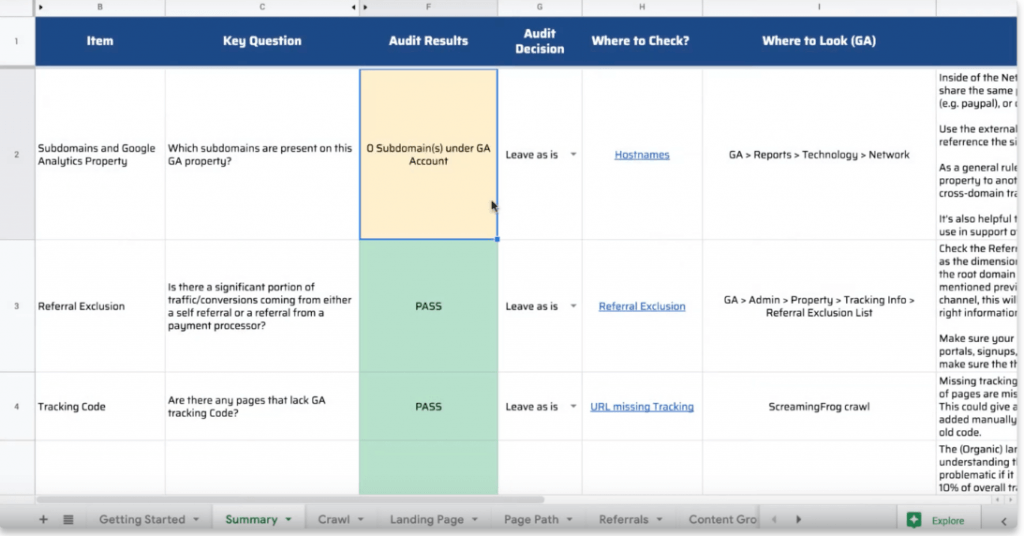 Sheets for marketers