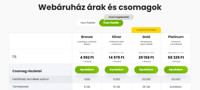Shoprenter webáruház csomagok
