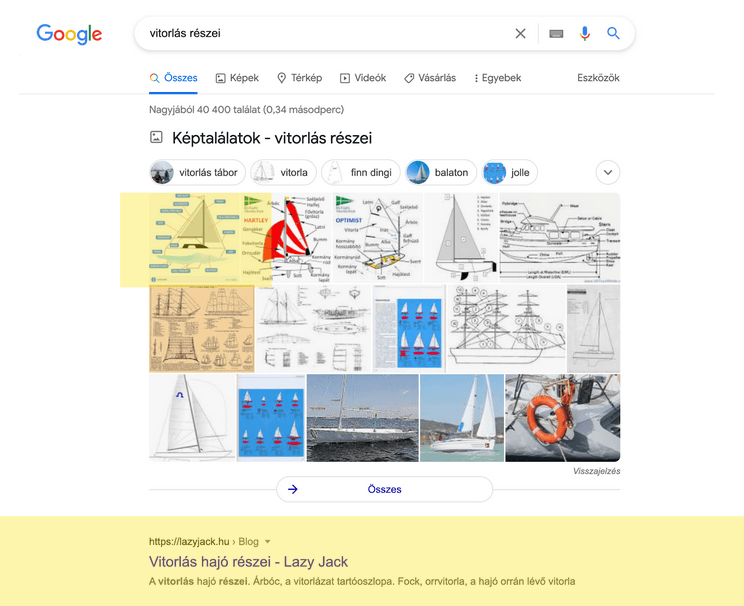 google képkeresés eredményei - vitorlás részei
