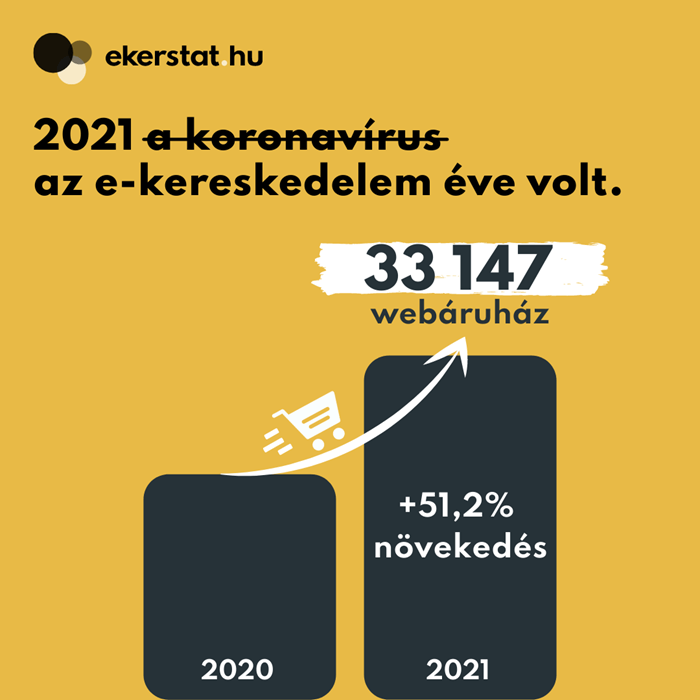 ekerstat