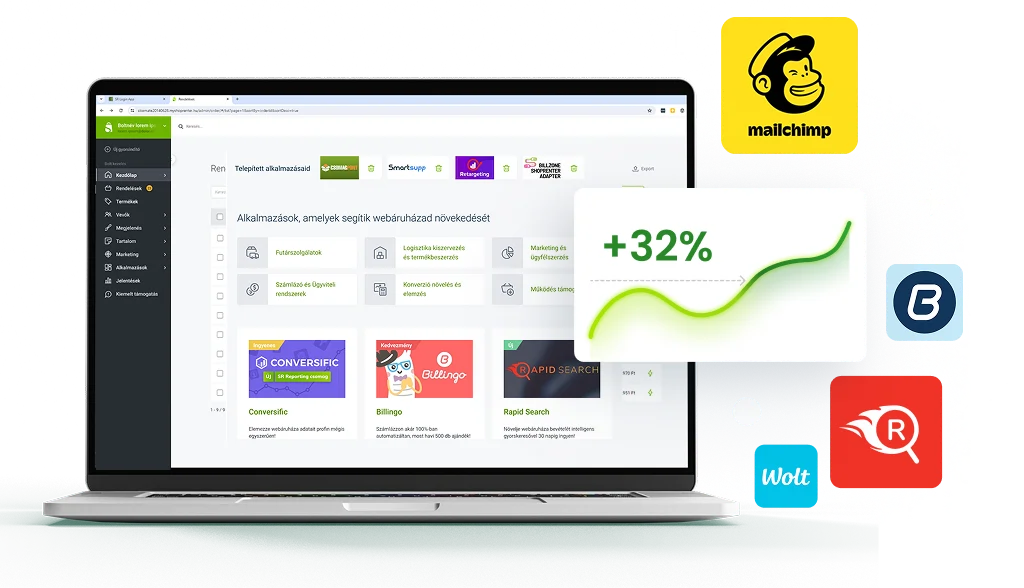 shoprenter integralhatosag