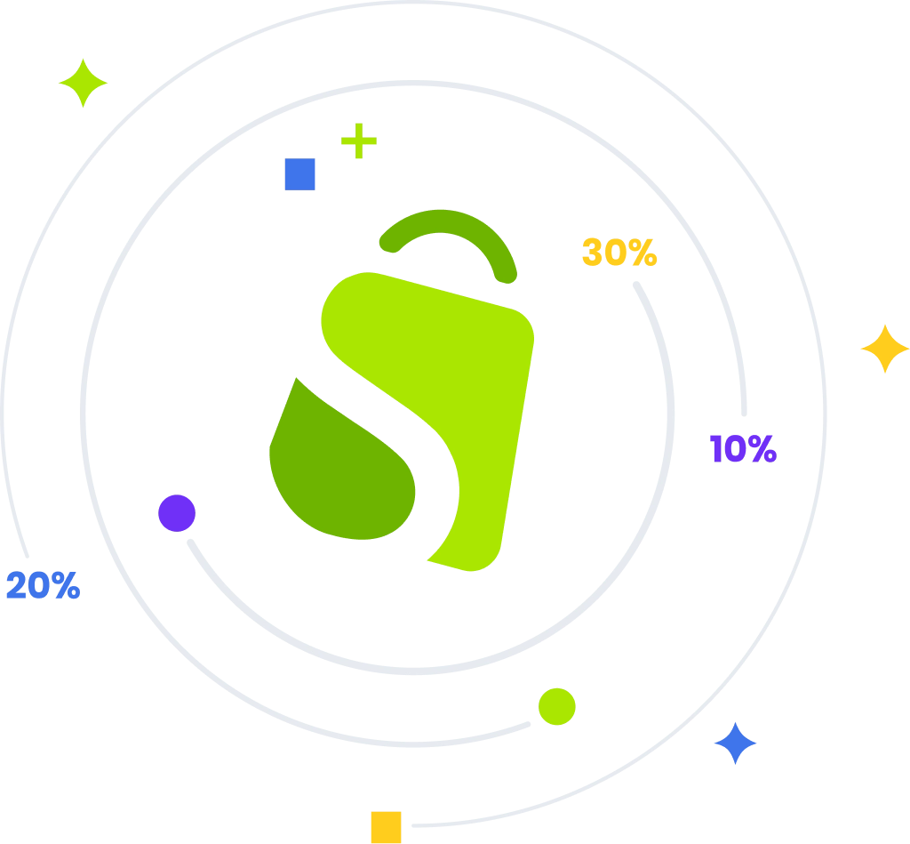 shoprenter partner