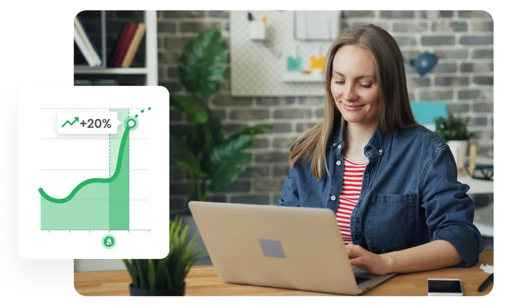 google ads by shoprenter